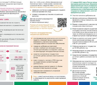 Важное о пенсиях