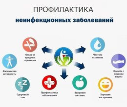 Неделя профилактики неинфекционных заболеваний