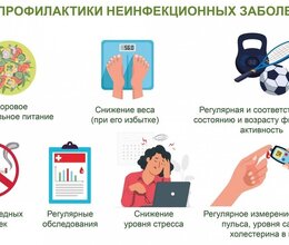 Неделя профилактики неинфекционных заболеваний