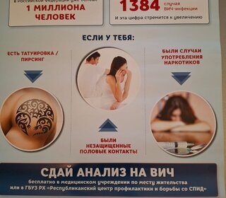 Профилактика ВИЧ-инфекции 