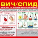 Семинары для медицинского персонала по вопросам профилактики ВИЧ-инфекции