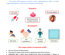 Семинары для медицинского персонала по вопросам профилактики ВИЧ-инфекции