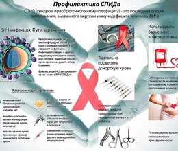 Семинары для медицинского персонала по вопросам профилактики ВИЧ-инфекции
