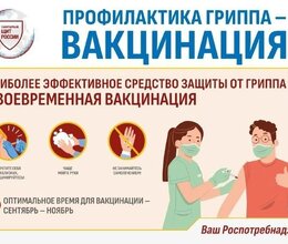 Профилактика гриппа-ВАКЦИНАЦИЯ