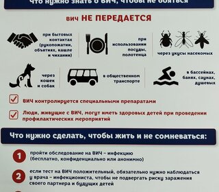 Всемирный день борьбы со СПИДом